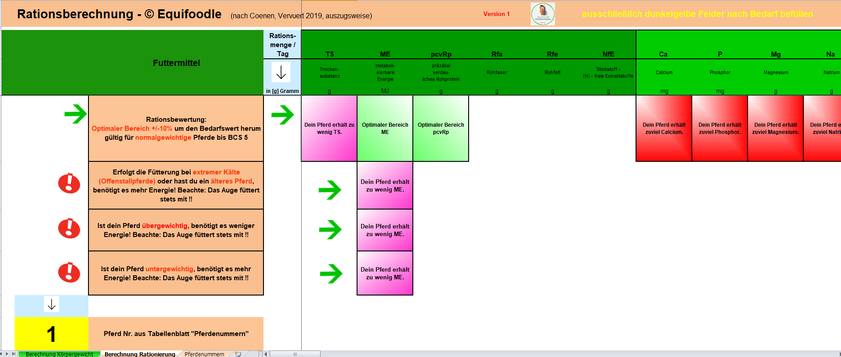 equifoodle screen rationsberechnung bewertung farbig 